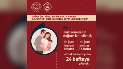 T.C. Aile ve Sosyal Hizmetler Bakanlığı'ndan Doğum İzni Düzenlemesi: Anneler ve Babalar İçin Yeni Haklar