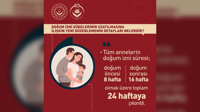 T.C. Aile ve Sosyal Hizmetler Bakanlığı'ndan Doğum İzni Düzenlemesi: Anneler ve Babalar İçin Yeni Haklar