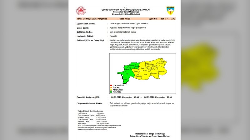 Aydın'da Kuvvetli Yağış Uyarısı: Sel ve Su Baskını Riski