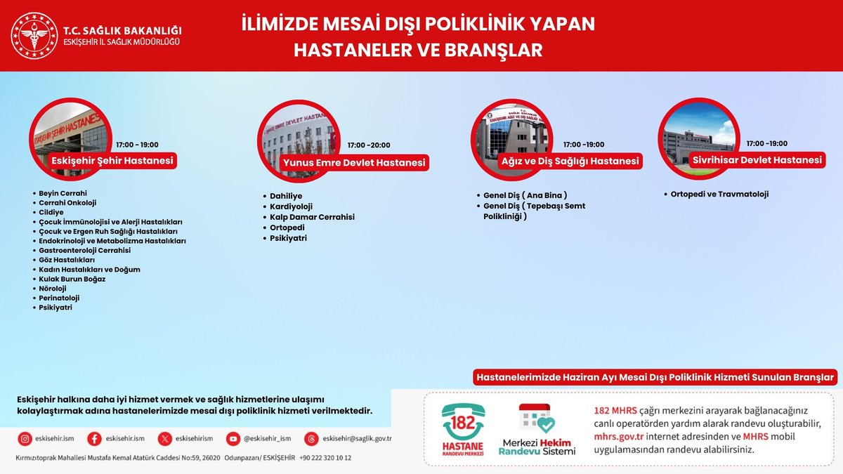 Eskişehir'de Mesai Dışı Poliklinik Hizmetleri Genişliyor