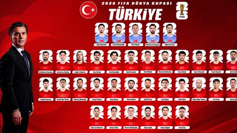 Güzel Sanatlar Liseleri Milli Takım Marşları Halk Oylamasında